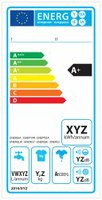 New energy labels for EU household appliances