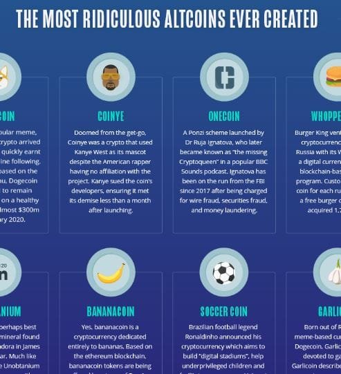 Altcoins infographic preview