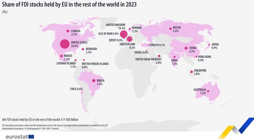 EU FDI Stocks World 2023