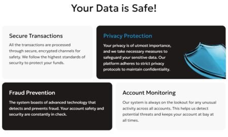 Your data is safe